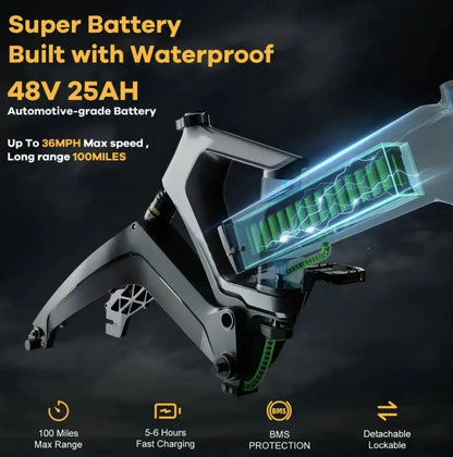 Foldable E-bike Up to 100Mile/35mph - Low Stock