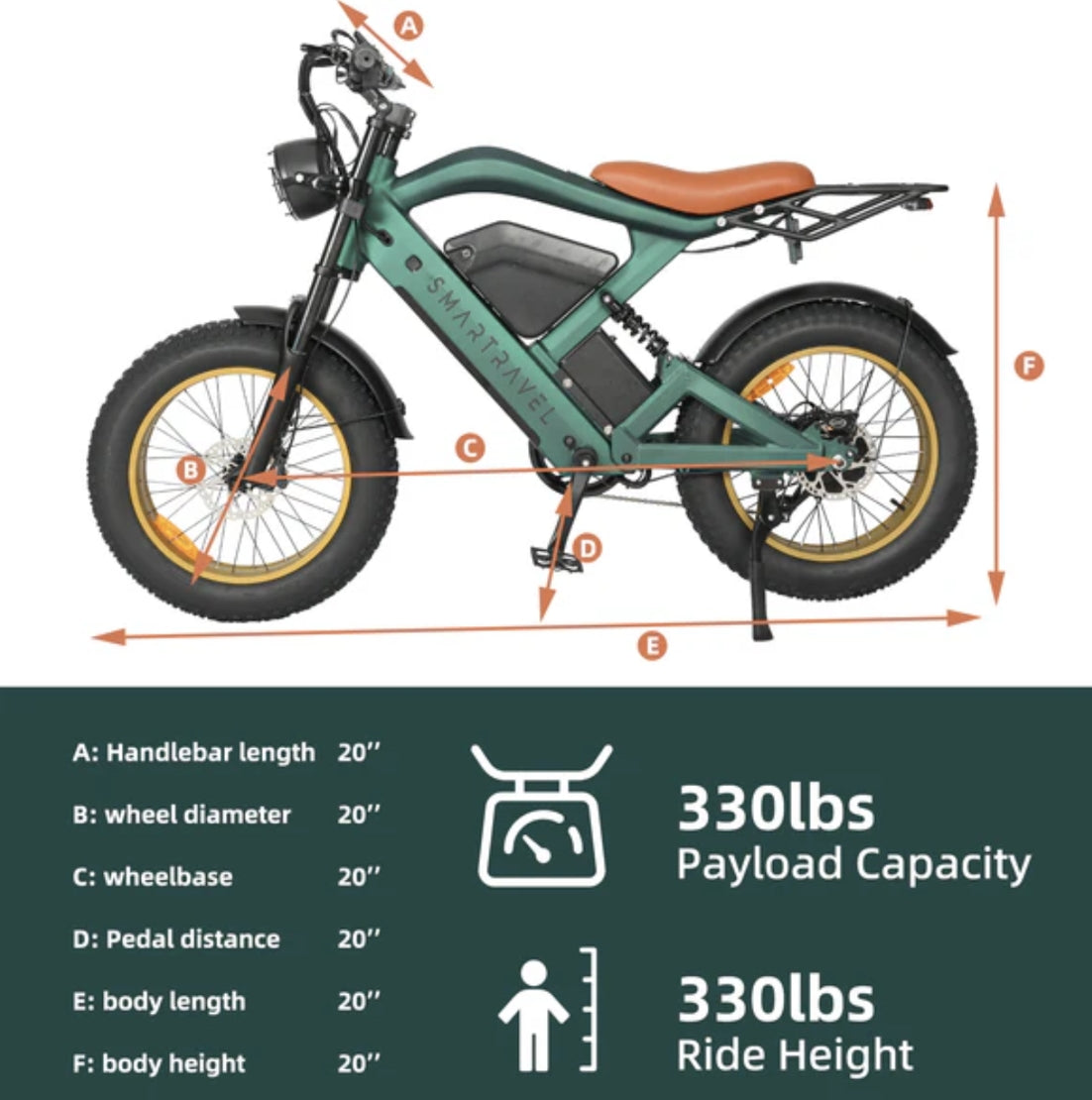 Raptor ST202 three-quarter view with app screen